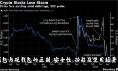冷钱包与硬钱包的区别：安全性、功能及使用场