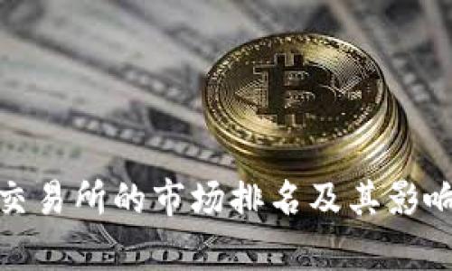 Uniswap交易所的市场排名及其影响因素分析