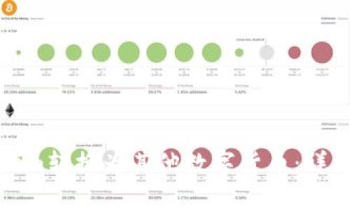 如何将Tokenim转换为其他数字货币：详细步骤与技巧
