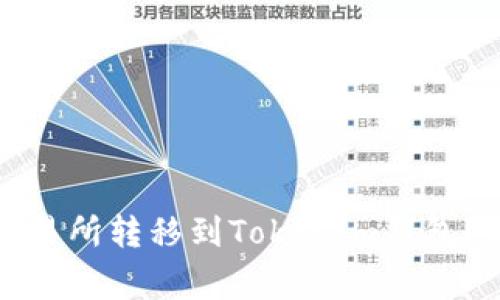 如何将加密货币从交易所转移到Tokenim钱包？操作指南与注意事项