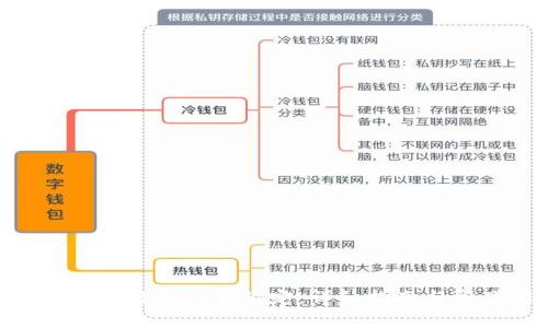 如何将Tokenim与银行卡绑定：详细指南与常见问题解答