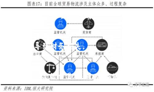 由于内容的长度和复杂性，请您找到以下较为简洁的内容示例，并根据需要进行扩展。


   USDT交易平台官网下载全攻略：安全、便捷、专业的选择  / 

关键词：
 guanjianci  USDT交易,交易平台,下载官网,数字货币  /guanjianci 

引言
随着数字货币的蓬勃发展，USDT（Tether）作为一种稳定币，正逐渐成为越来越多投资者和交易者的首选。USDT交易平台的选择对于用户的投资和交易体验至关重要。本文将详细介绍如何安全地下载USDT交易平台的官网，提供相关的注意事项，以及在选择交易平台时需要考虑的关键因素。

一、USDT的基本概念
USDT是一种与美元挂钩的稳定币，其价值通常保持在1美元附近。它的出现旨在为数字货币市场提供一种稳定的交易媒介，使得用户在进行数字资产交易时，能够有效避免市场波动带来的风险。作为一种主流的稳定币，USDT在交易所和场外交易中被广泛使用。

二、选择合适的USDT交易平台
在选择USDT交易平台时，有几个关键的因素需要考虑：
ul
li安全性：平台的安全性是首要考量，用户应该优先选择有良好口碑和安全机制的交易所。/li
li手续费：不同交易平台的交易手续费差异较大，用户应当选择手续费合理的平台，以节省交易成本。/li
li用户体验：平台的界面友好度、操作便捷性、客服响应速度等都是影响用户体验的重要因素。/li
li支持的交易对：不同平台支持的交易对不同，用户应选择支持USDT及其他重要交易对的平台。/li
/ul

三、USDT交易平台官网的下载步骤
下载USDT交易平台的官网通常有以下几个步骤：
ol
li访问官网：确保访问的是交易平台的官方网站，可以通过搜索引擎或用户推荐链接来找到。/li
li选择下载选项：在官网的主页或下载页面，通常会有相应的下载选项，如安卓、iOS或PC版本。/li
li安装程序：下载后，按照提示进行安装。在安装过程中，注意查看是否有其他附加软件，选择自定义安装选项以避免不必要的软件。/li
li注册账户：安装完成后，打开软件并进行账户注册，确保提供真实的信息以便后续交易和安全验证。/li
/ol

四、USDT交易平台的安全性
在选择USDT交易平台时，安全性是第一位需要考量的要素。以下是影响交易平台安全性的几个因素：
ul
li双重身份验证（2FA）：选择支持2FA的交易平台，可以显著增强账户安全。/li
li资金保险：某些平台会提供用户资金的保险，确保在平台出现问题时用户的资产受到保护。/li
li历史安全记录：了解平台的安全历史以及是否曾发生过重大安全事件，可以帮助用户做出更安全的选择。/li
li用户评价：通过社区或评论网站了解其他用户对平台的评价，可以给用户在安全性上提供参考。/li
/ul

常见问题解答

问题一：如何判断一个USDT交易平台的合法性？
判断一个USDT交易平台的合法性，首先要查看它是否在合法区域内注册并获得相应的营业执照。合法的交易所通常会在官网上公示其注册信息和执照编号，用户可以通过官方网站查证其合法性。
其次，了解平台的监管机构。如果一个平台受到知名金融监管机构（如美国的CFTC，英国的FCA等）的监管，那么这个平台的合法性相对更有保障。用户可以在各国金融监管机构的网站上查询相应的监管信息。
最后，查看用户评价，尤其是关于安全性和服务的评价。活跃的社区讨论和积极的用户反馈通常意味着该平台有较高的可信度。

问题二：USDT的使用风险有哪些？
虽然USDT作为稳定币减少了部分价格波动的影响，但依然存在一些使用风险。首先，USDT的挂钩机制本质上依赖于发行商Tether的透明度和资金的流动性。用户应关注Tether是否有足够的储备，来支持所有发行的USDT，这是最基本的风险认知。
其次，在交易平台上使用USDT也面临用户自身的安全风险，包括账户被盗、交易平台跑路等。用户应当及时进行资产管理与分散投资，以降低潜在风险。
再者，USDT作为一种数字资产，理论上会受到市场政策和法律的影响。各国对数字货币的政策差异，可能会影响USDT的合法性和使用场景。

问题三：下载USDT交易所的客户端后，如何保障账户安全？
下载USDT交易所的客户端后，保障账户安全至关重要。第一步是启用双重身份验证（2FA），这可以为你的账户提供额外的安全层，防止未授权的访问。
其次，选择强密码并定期更换。在创建账户时，应使用复杂的密码，包括字母、数字和特殊字符，并避免使用个人信息。
另外，定期检查账户的交易记录和资产状态，若发现异常，应立即采取措施。如果平台支持，请启用通知功能，能够实时监控账户活动。
最后，确保PC或移动设备上的安全设置是最新的，定期更新操作系统和应用程序，以降低恶意软件的风险。

问题四：在使用USDT交易时，应该注意哪些事项？
在使用USDT进行交易时，首先要做好市场调研，了解市场的趋势和影响因素，不应盲目跟风。入市前要做好投资计划，明确资金投入的比例和止损计划。
其次，注意交易的附加费用。许多交易平台都会收取一定的手续费，在交易前应确认清楚，以避免后续的资金纠纷。
再者，要保持警惕，不轻信各类投资理财产品，尤其是高收益的投资承诺，大多数都是诈骗。通过正规平台进行交易是维护自己权益的基础。
最后，建议在进行大额交易前，先进行小额测试，以便熟悉平台的操作流程和风险。每次交易前都应仔细核对信息，避免因操作失误而导致财务损失。

总结
随着数字货币市场的发展，选择一个合适的USDT交易平台显得尤为重要。用户在下载官网时，务必要确保安全和可靠，选择具有良好评价的交易所。同时，在使用USDT进行交易时，应关注市场风险，保证资金安全。希望本文提供的指南能帮助您更好地进行USDT的交易。