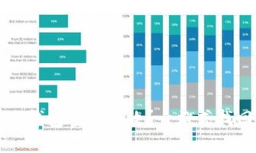 独立冷钱包密码失效？一站式找回指南
