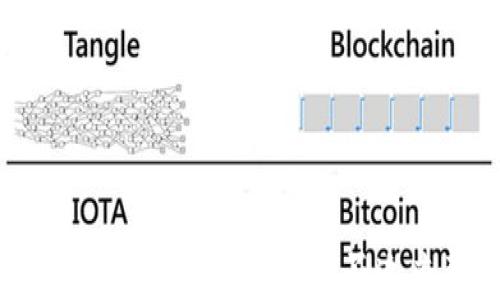 
炒币被骗后转到Tokenim钱包能否追查到资金流向？