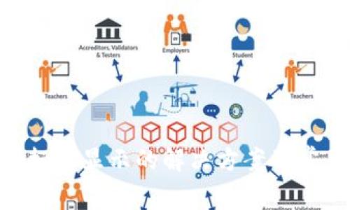 Tokenim图标不显示的解决方案及常见问题汇总