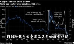 转到冷钱包的费用及其影响因素详解