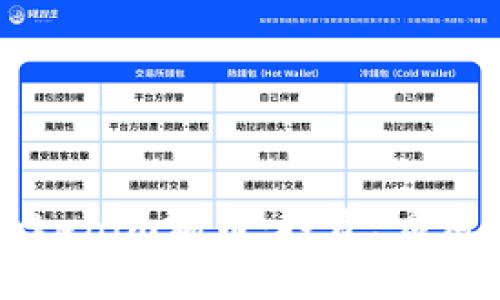 深入了解Tokenim狗币：投资、应用与未来展望
