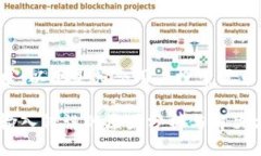 根据您的需求，以下是符合用户搜索需求并及关