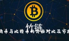 今天狗币与比特币的价格对比及市场分析