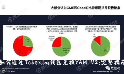 如何通过Tokenim钱包兑换YAM V2：完整指南