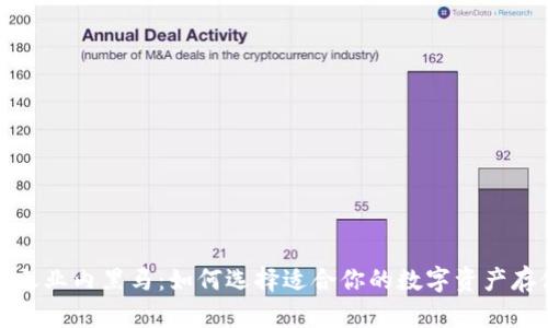 冷钱包之业内黑马：如何选择适合你的数字资产存储方案