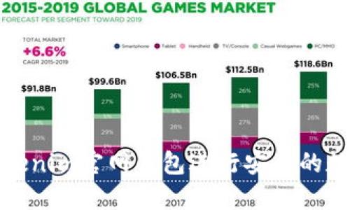 如何使用Tokenim官网钱包进行安全的数字资产管理