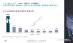    冷钱包注册及其网络风
