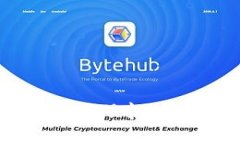 冷钱包在以太坊（ETH）中