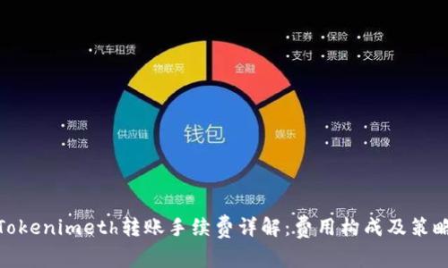 Tokenimeth转账手续费详解：费用构成及策略
