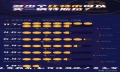 Tokenim 使用指南：如何注册