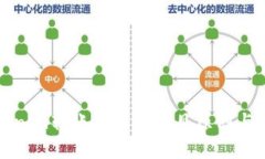 解决Tokenim转账失败的常见