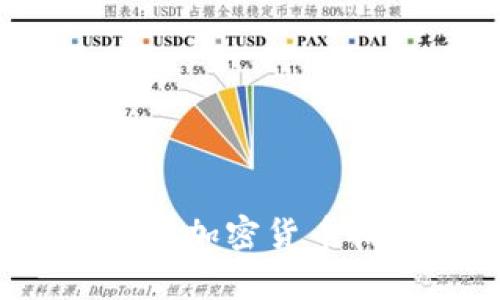 2023年最新前十名加密货币排行榜及市场分析