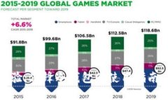 开箱体验：刀锋冷钱包的