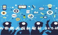 Tokenim钱包中的骷髅头图标解析：OKB的背后意义与