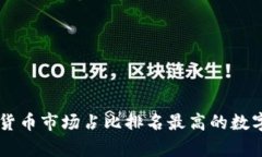 当前加密货币市场占比排