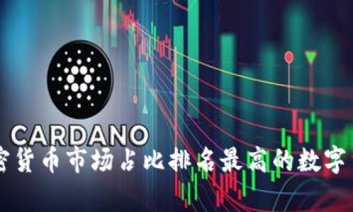 当前加密货币市场占比排名最高的数字货币分析