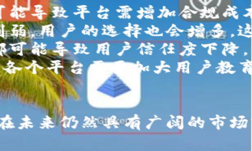  piaoti 数字钱包贷款最新变更与发展趋势分析 / 

 guanjianci 数字钱包, 贷款, 金融科技, 数字支付 /guanjianci 

引言
随着科技的不断发展和金融行业的创新变革，数字钱包作为一种便捷的支付工具，正在逐渐被人们广泛接受。然而，近年来数字钱包贷款这一概念经历了很多变革与调整，特别是金融监管政策日趋严格的背景下。
在这一框架下，许多原本以数字钱包贷款为主要业务的服务平台开始转型，推出新的贷款产品，或者采取与传统银行合作的方式，从而更好地适应市场需求和政策变化。接下来，我们将全面分析数字钱包贷款的变更，探讨其未来发展方向。

数字钱包贷款的背景
数字化管理与金融科技的高速发展使得金融产品，尤其是贷款产品出现了多种多样的形式。数字钱包作为一种新兴的支付手段，不仅可以完成传统意义上的支付功能，还逐渐融入到金融服务中，成为贷款的一种便利渠道。
许多互联网公司开始在其数字钱包平台上增设贷款服务，通过大数据和算法对用户进行信用评估，简化了传统贷款流程，使用户可以在几分钟内完成申请，快速获得资金。这种模式一度受到市场的广泛欢迎，但随后也面临诸多问题，特别是在监管和风险控制方面。

数字钱包贷款的转变
随着国家对金融业监管的增强，许多数字钱包贷款平台面临着越来越严的合规要求。这导致一些原本以贷款业务为主的数字钱包开始转型，逐步减少贷款业务，甚至关闭相关服务。
此外，疫情之后，许多消费者在数字支付中更加依赖数字钱包服务，数字钱包公司开始专注于提升用户体验，从而推出了一系列新功能，如信用分析、贷款咨询等，逐渐向综合金融服务平台转型。这样的转变不仅提升了用户粘性，也使得这些平台更具市场竞争力。

数字钱包贷款的未来趋势
未来的数字钱包贷款可能会朝着更加合规、透明和智能的方向发展。首先，从合规角度来看，数字钱包平台必须严格遵循相关的金融法规，并与监管部门保持密切沟通，以确保业务的可持续性。
其次，透明性将成为用户选择贷款平台的重要指标。数字钱包公司需要清晰地向用户展示贷款利率、手续费、还款方式等信息，提升用户的信任度。
最后，金融科技的不断进步将使得数字钱包贷款产品更加智能化。通过人工智能和大数据分析，贷款的审批和信用评估将更加迅速且精确，用户体验将得到显著提升。

常见问题探讨
问题一：数字钱包贷款的特点是什么？
数字钱包贷款的主要特点在于其便捷性与快速性。用户只需通过手机应用或网页，就可以快捷地提交贷款申请，甚至在几分钟内得到审批结果。这一过程通常比传统银行借贷程序所需时间短得多。
此外，数字钱包贷款的申请流程一般较为简单，用户无需提供大量的纸质资料，只需通过系统进行身份验证，即可完成申请。这种高效的服务模式受到年轻人和中小企业主的青睐，他们希望在快速变化的市场环境中拥有更高的资金灵活性。
另一方面，数字钱包贷款还常常具备较低的门槛，部分金融科技公司采用了创新的信用评估方法，使得一些传统上难以获得贷款的用户也能够申请。例如，通过分析用户的消费记录、支付习惯等来评估信用状况，而不仅仅依赖历史信用记录。

问题二：数字钱包贷款与传统银行贷款的区别？
数字钱包贷款与传统银行贷款在多个方面存在显著区别。首先，从申请渠道来看，传统银行贷款一般需要到实体银行柜台办理，或者通过网络银行进行申请，通常需要预约和排队，流程复杂且耗时。而数字钱包则通过手机APP或网页进行申请，用户可以随时随地进行操作，这是数字钱包贷款的一大优势。
其次，在审核速度上，数字钱包贷款的审批时间通常更短，许多平台可以在几分钟到几小时内完成审批，快速放款。而传统银行贷款可能需要数天甚至数周才能完成审核和发放资金，时间成本较高。
此外，数字钱包贷款的利率和费用结构有时也会与传统银行不同，部分数字钱包产品由于运营成本较低，可能提供更具吸引力的利率；但相应的，有些平台可能会收取较高的服务费，用户需要仔细比较。

问题三：如何选择合适的数字钱包贷款平台？
选择合适的数字钱包贷款平台时，用户应考虑以下几个方面。首先，平台的合法性和监管身份非常重要，用户应确保选择的贷款平台具有相关的金融牌照和合规资质，这可以有效降低交易风险。
其次，用户应仔细比较各个平台的利率和费用结构。个别平台在吸引客户时可能会提供较低的初始利率，但在后续的费用中却会隐藏较高的成本，因此需要全面评估。
此外，用户应该关注平台的贷款额度、还款灵活性和还款方式等因素。一些平台允许用户进行灵活还款、提前还款，而另一些则可能收取罚款或手续费，用户需根据自身的还款能力进行选择。
最后，建议用户查看平台的用户反馈和评价，了解实际用户的借款体验和售后服务质量，这可以帮助用户做出更好的决策。

问题四：未来数字钱包贷款可能面临哪些问题？
未来数字钱包贷款在发展过程中可能面临多个问题。首先是监管压力。金融监管政策的变化可能会影响许多数字钱包平台的贷款业务，可能导致平台需增加合规成本，或受到业务范围限制。
其次是市场竞争加剧。随着越来越多的金融科技公司涌入市场，数字钱包贷款领域的竞争将越来越激烈。原本一些平台的优势可能会被削弱，用户的选择也会增多，这促使各平台必须不断提高服务质量和创新产品。
再次是安全性与隐私保护的问题。数字钱包涉及大量的用户数据，因此数据的安全管理与隐私保护至关重要，任何数据泄漏或安全事故都可能导致用户信任度下降，影响平台的业务发展。
最后，用户教育也是一个挑战。对于许多传统用户而言，数字钱包贷款的运作机制相对陌生，因此理解和接受这些新兴产品可能需要时间。各个平台需要加大用户教育力度，帮助消费者更好地理解相关产品。

总结
总的来说，数字钱包贷款的变化与发展与科技进步和市场环境息息相关。虽然面临诸多挑战，但通过合规经营和不断创新，数字钱包贷款在未来仍然具有广阔的市场前景。希望以上内容能为关注这一领域的用户提供有价值的信息与参考。