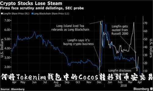 如何将Tokenim钱包中的Cocos转移到币安交易所