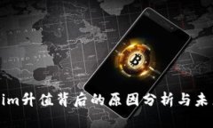 Tokenim升值背后的原因分析