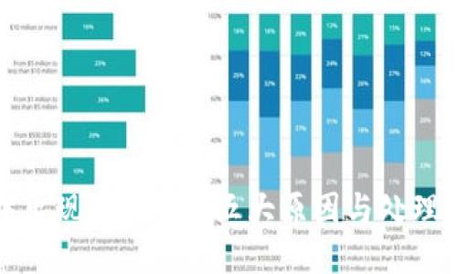 冷中出现Kick币的五大原因与处理办法